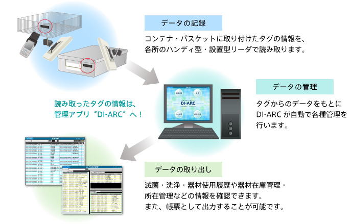 製品画像